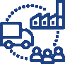 Crossdocking